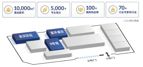 春華秋實二十載，第九屆中國北京國際機場技術、設備、設計和服務展覽會（Inter Airport China 2024）將于9月舉行
